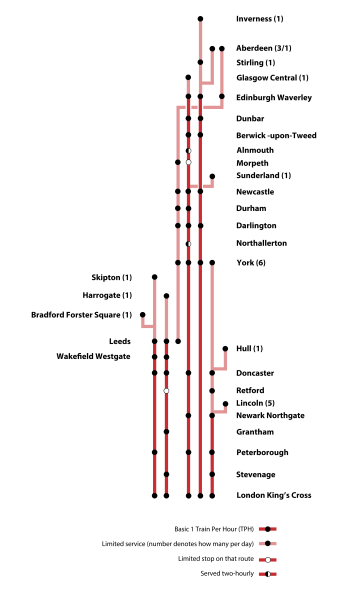 File:LNER Route map May to December 2019.svg