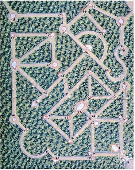 The labyrinth of Versailles was a hedge maze in the Gardens of Versailles, a royal chateau in France. Pictured is Labyrinte de Versailles by Charles Perrault with engravings by Leclerc and coloured by Jacques Bailly, circa the late 17th century Labyrinth Versailles colour.JPG