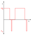 Vorschaubild der Version vom 11:16, 7. Mai 2010