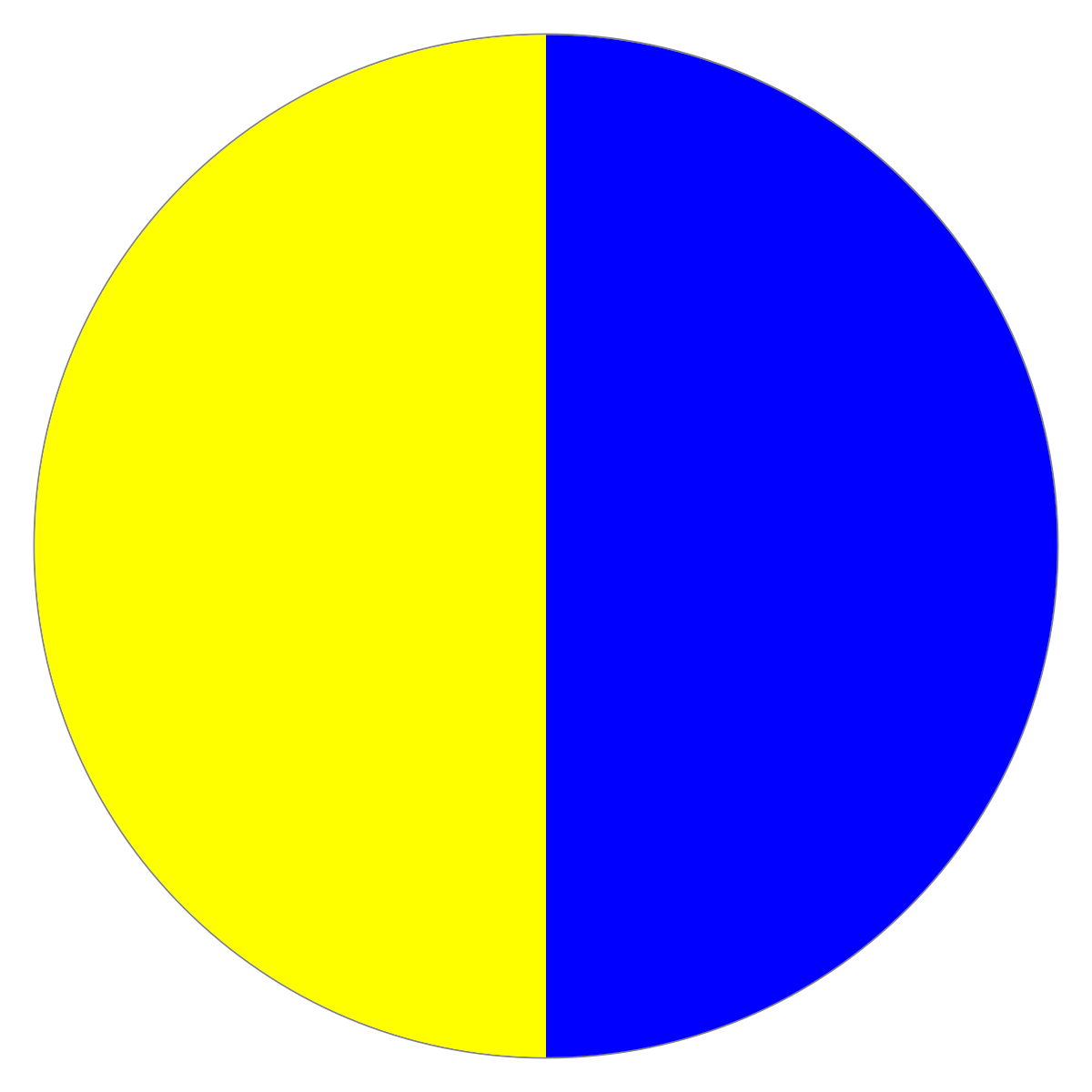 File:Bluedot.svg - Wikimedia Commons