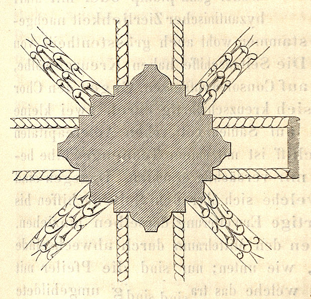 File:MZK 05 - 1860 Reisenotizen Italien Fig 023 Verona Dom - Gurtegliederung Mittelschiff.jpg