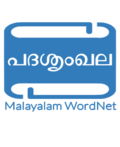 Thumbnail for Malayalam WordNet