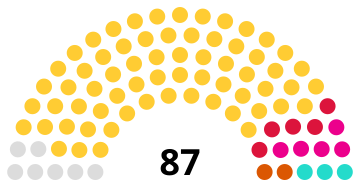 Majlis do Povo das Maldivas 2019.svg