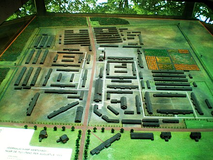 Model of the Westerbork concentration camp