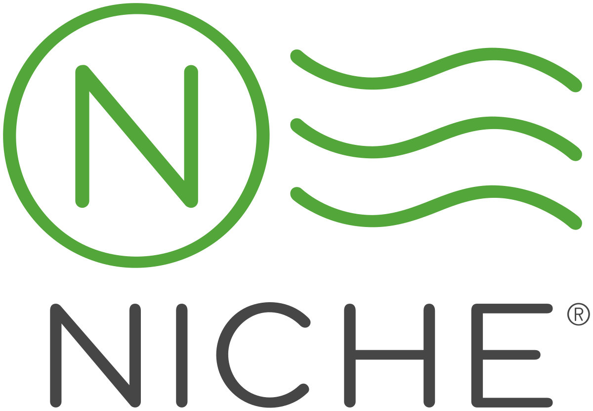 Niche (company) - Wikipedia