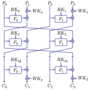 תמונה ממוזערת עבור CLEFIA