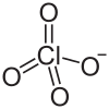 Perchloration