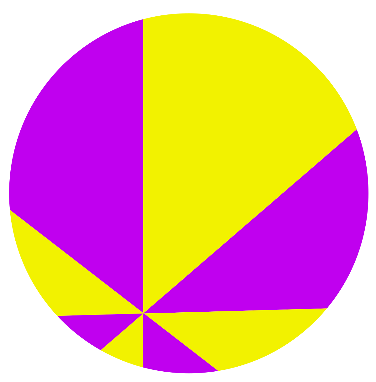 ピザの定理 Wikipedia