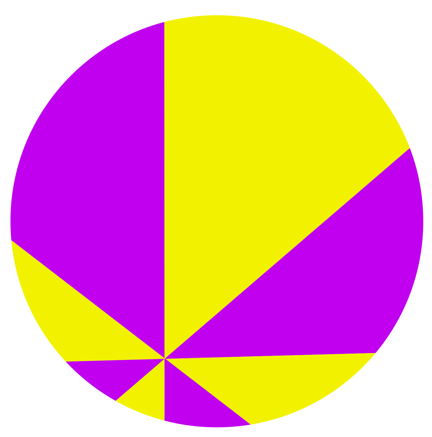 Congruência (geometria) – Wikipédia, a enciclopédia livre