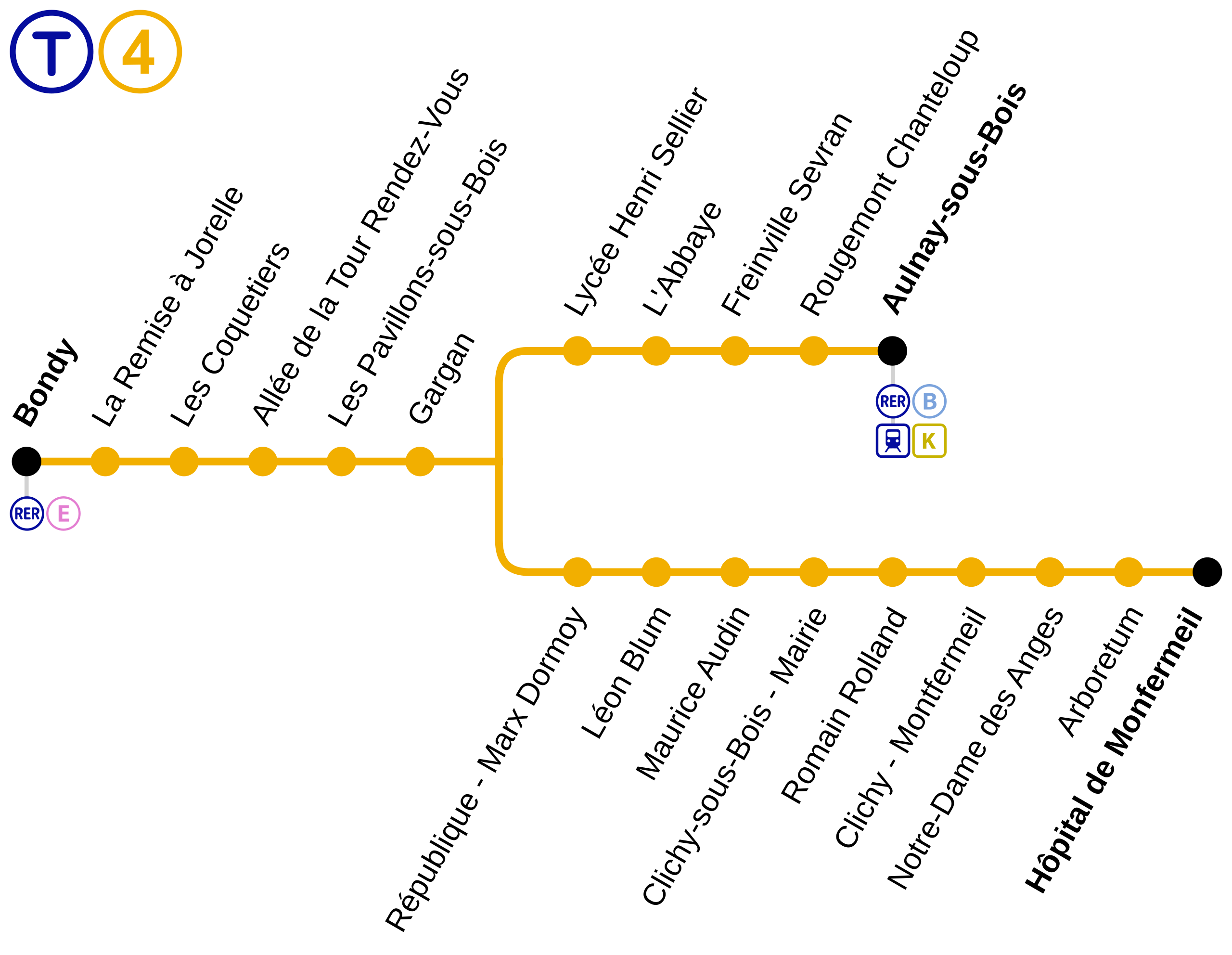 File Plan Paris Tramway Ligne 4 Svg Wikimedia Commons