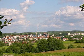 Polski: Panorama