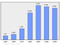 2011年2月18日 (五) 00:19版本的缩略图