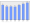 Evolucion de la populacion 1962-2008