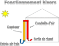 Vignette pour la version du 18 septembre 2012 à 01:00