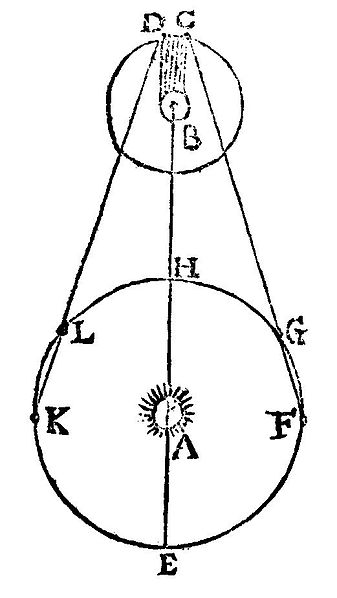 File:Rømer original.jpg