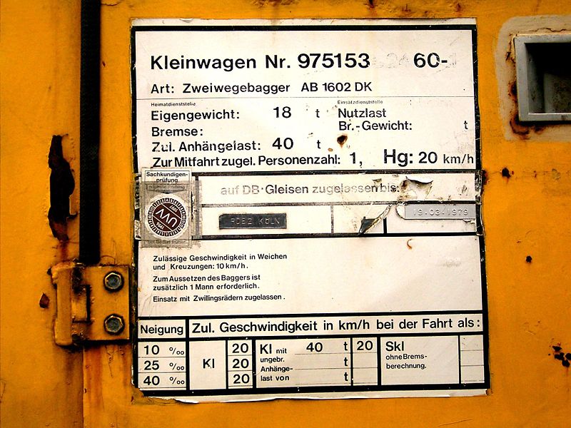 File:Radevormwald Dahlhausen - Eisenbahnmuseum - Zweiwegebagger 01.jpg