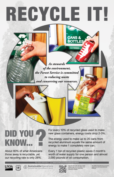 File:Recycle It! Poster (7699041718).png