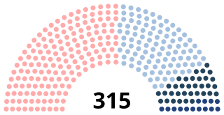 Diagramme