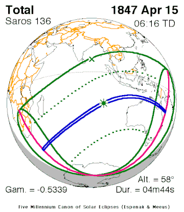 1847年4月15日日食