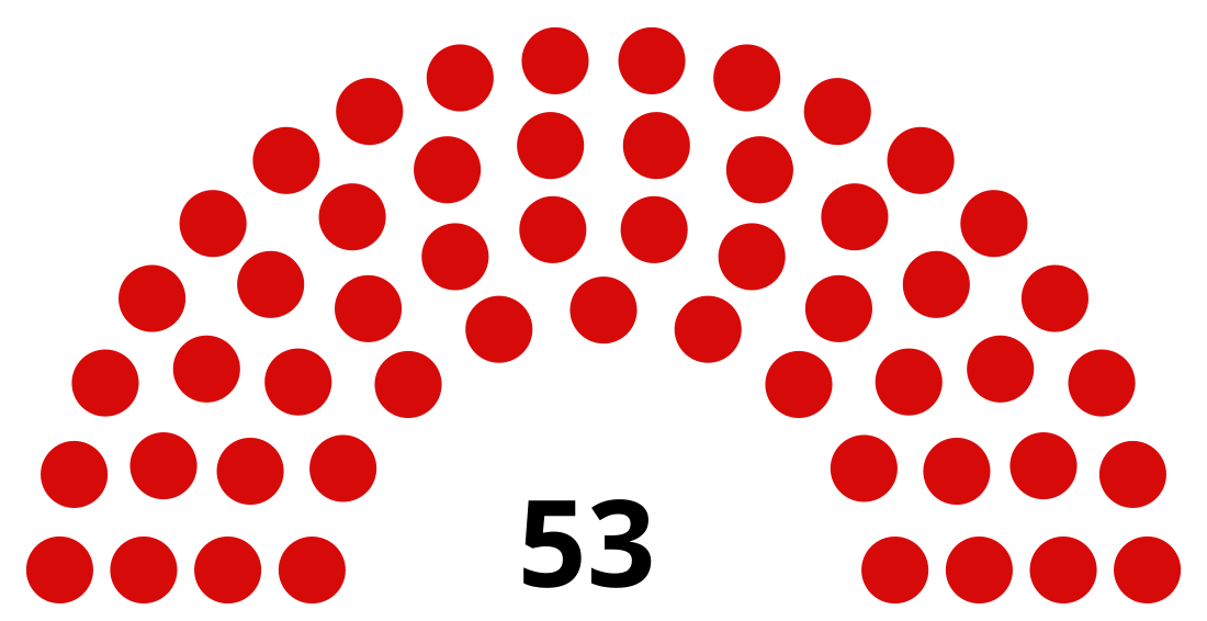 Elecciones parlamentarias de la República Árabe Saharaui Democrática de 2012