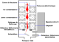 Schema MEB.PNG, located at (1, 26)