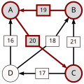 Schulze method example2 BC.svg