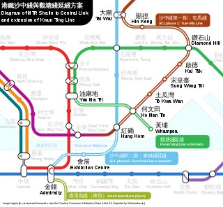 Sha Tin to Central Link metro line