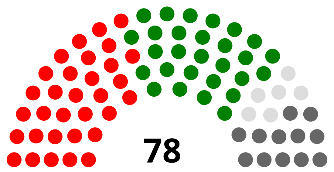 Elecciones generales de Sierra Leona de 1967