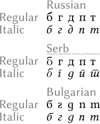 Bosnian Cyrillic - Wikipedia