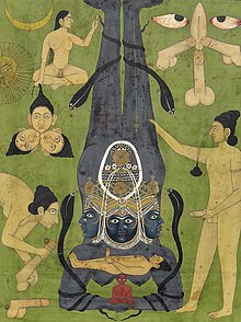 Shiva Tantric Painting (19th century) Tantric painting of Shiva (Rajasthan, 19th century).jpg