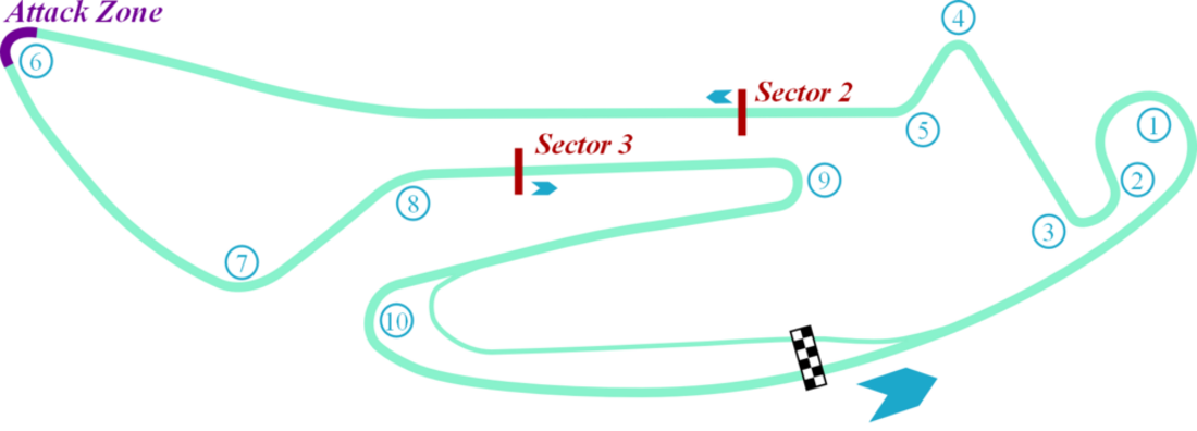 E-Prix de Berlín de 2021