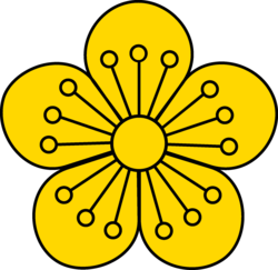 Nome coreano – Wikipédia, a enciclopédia livre
