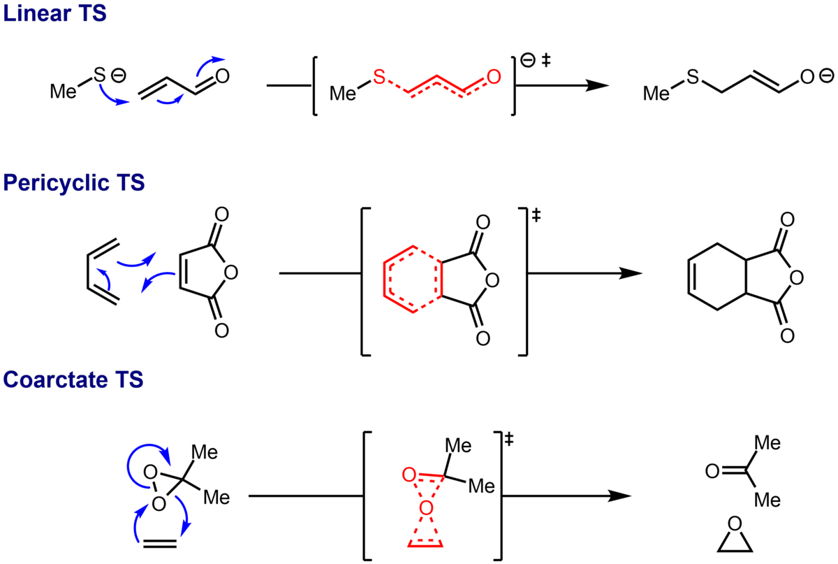 Coarctate reaction - Wikipedia