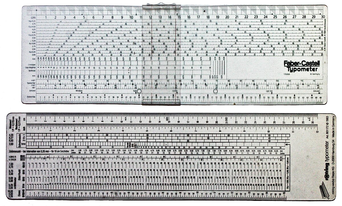 Datei:Typometer noBG.jpg – Wikipedia