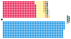 UK House of Commons 2020.svg