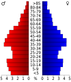 18:02, 20 uztaila 2010 bertsioaren iruditxoa