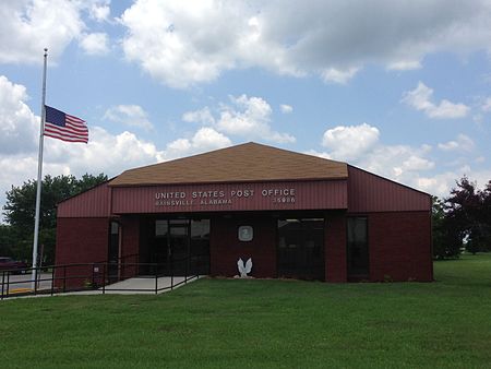 USPS - Rainsville, Alabama 35986.jpg