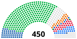 Verkhovna Rada 2019.svg