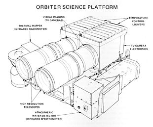 Viking 1 Orbiter