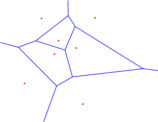 Voronoi diagram.svg
