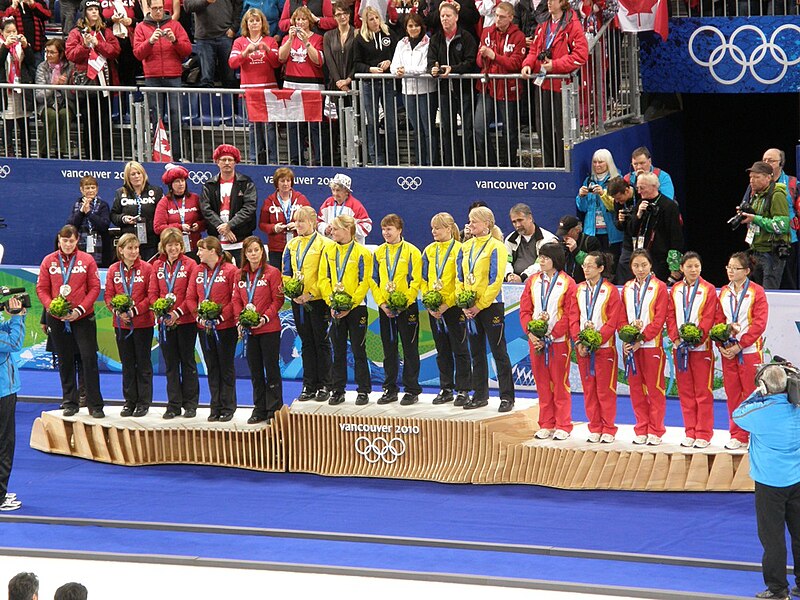 List Of Olympic Medalists In Curling Wikipedia