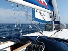 Running rigging on a sailing yacht:
1. Main sheet 2. Jib sheet 3. Boom vang 4. Downhaul 5. Jib halyard Yacht-mainsheet-jibsheet-vang-downhaul-jib halyard.jpg