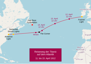 Titanic Eisberg: Herkunft und Verbleib, Eiswarnungen im April 1912, Sichtbarkeit von Eisbergen