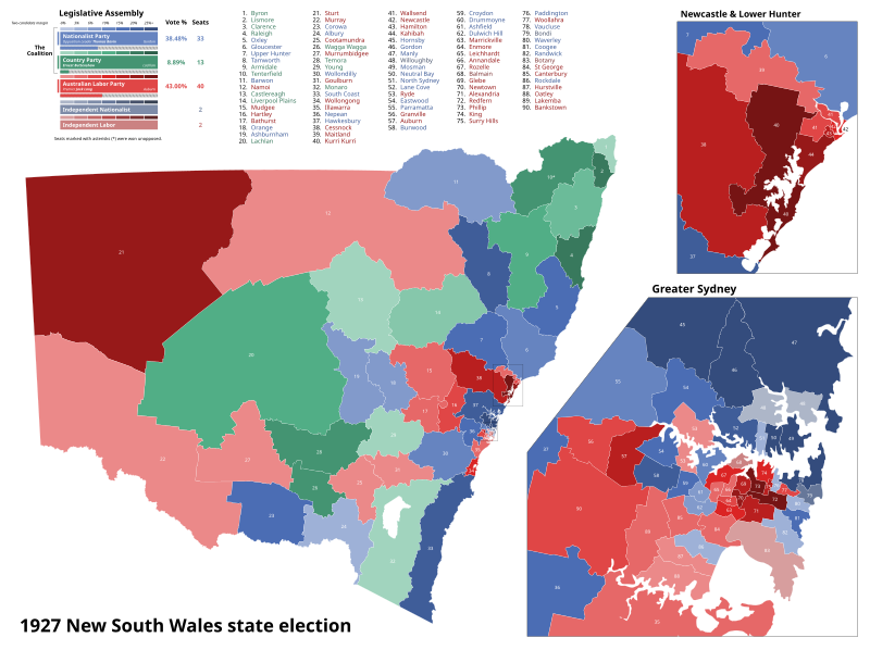 File:1927 New South Wales election.svg