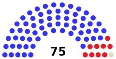2023-2024 Rhode Island House of Representatives.svg
