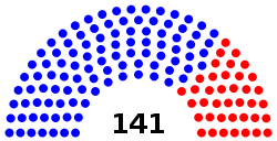 2023 Maryland House of Delegates.svg