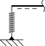 2D-ondersteuning Wegfeder (visueel) .svg