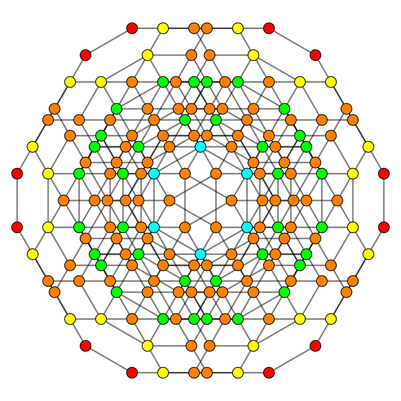 5-cube t0234 B3.svg