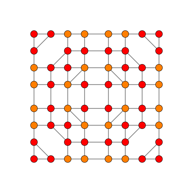 0 7 в кубе. 7x7 pattern of Cube. Seventh Cube. Евангекуб правила.