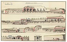 18th-century - Détails relatifs au fort Penfeld.jpg (Atlas des ouvrages extérieurs de Brest 1776).